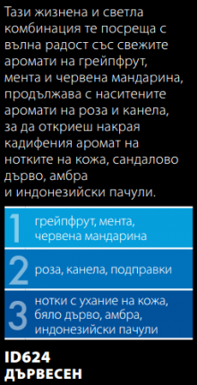 Мъжки парфюм ''Чисто Злато''